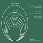 oval photoceramic size guide